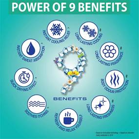 Navratna Cool Talc Active Deo | Talcum Powder | Body Odour Protection & Strong Cooling Effect | Long Lasting Freshness & Fragrance, 400gm