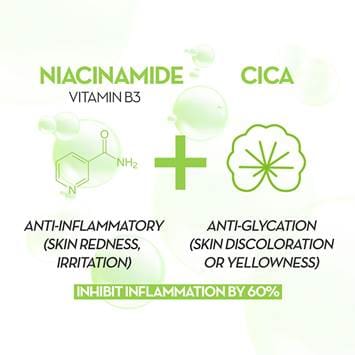 Olay Cica Face Serum with Niacinamide l Anti Inflammatory l Even Glow & Smooth Texture l Normal, Oily, Dry & Combination Skin l Parabens & Sulphate-free l 30ml