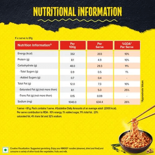 Maggi Spicy Manchurian, 62gm - Buy 2 get 1 Free