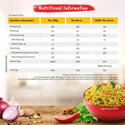 Maggi 2 Minute Instant Noodles Masala - 52gm