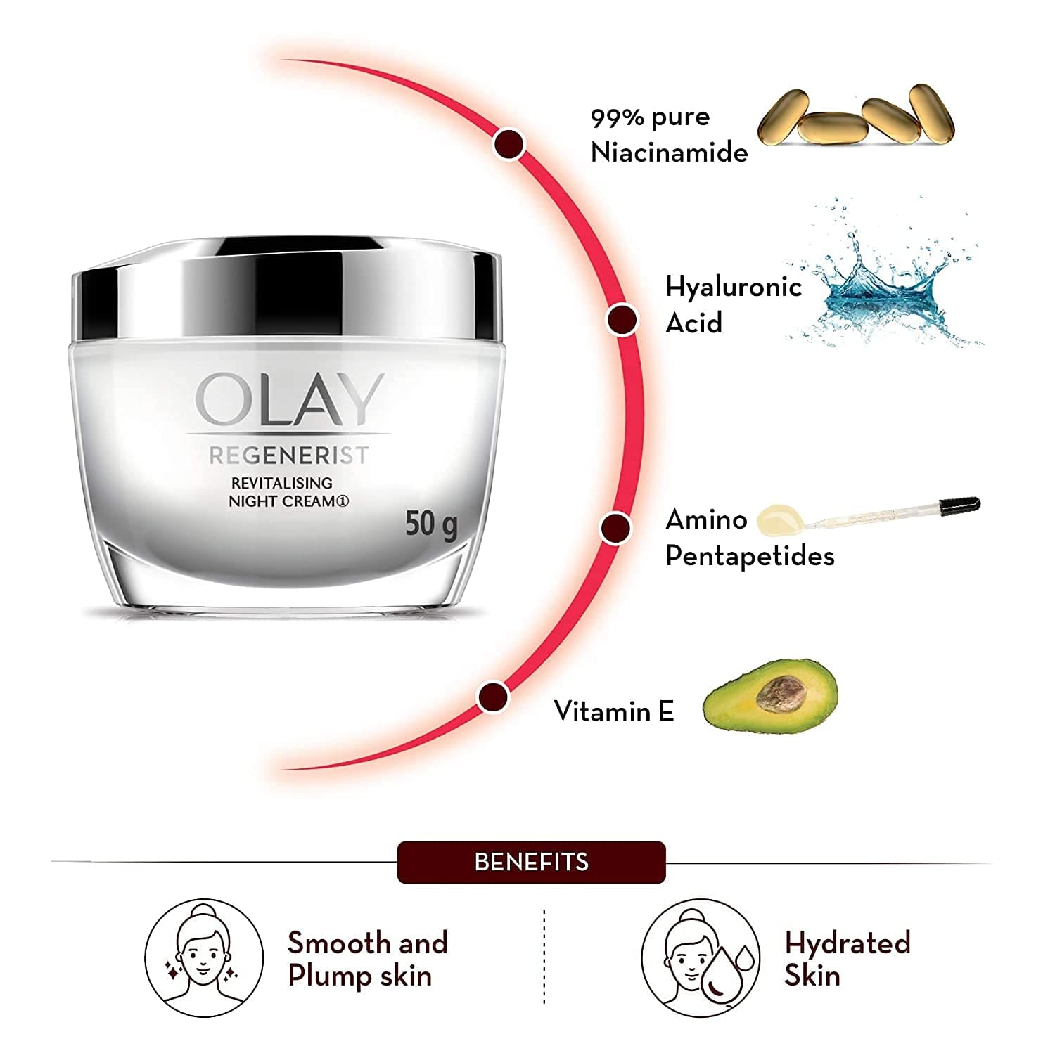 Olay Regenerist Revitalizing Night Skin Cream (50gm)