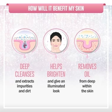 Lakme Perfect Radiance Intense Brightening Face Wash 50g