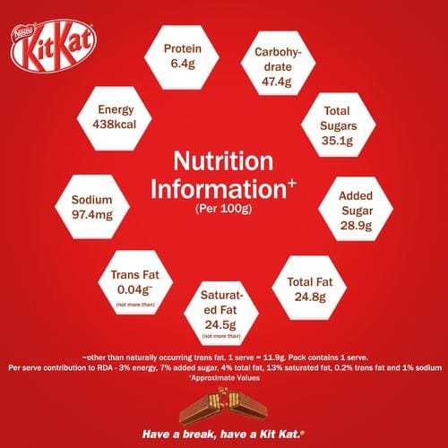 KIT KAT Nestle Chocolate - Kit Kat 12.8g