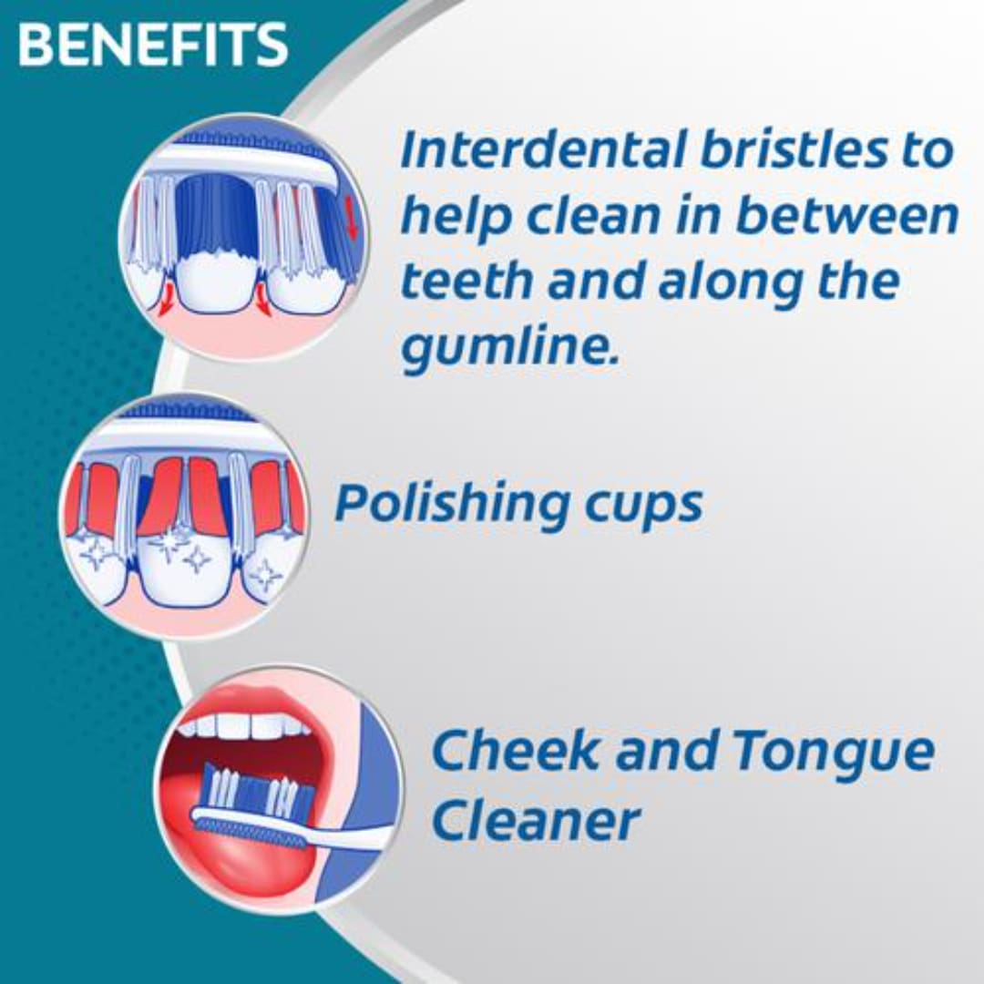 Colgate 360 Whole Mouth Clean Toothbrush - 3Pcs (Buy 2 Get 1 Free)