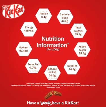 NESTLE KITKAT Wafer Bar, 18.5 g