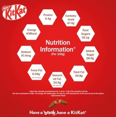 Nestlé Kitkat Bars, 38g