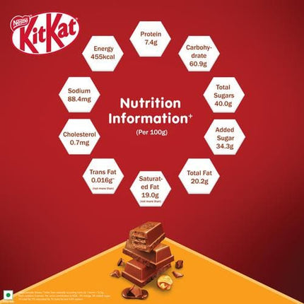 Nestle Caramel Chocolate Coated Wafer, 50 g