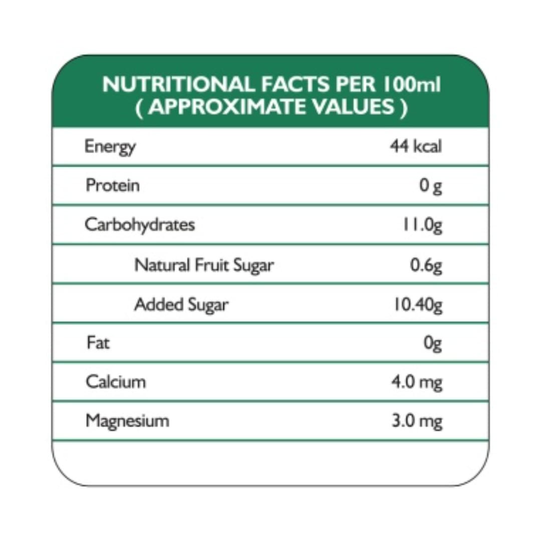 DABUR Real Aloe Kiwi Pouch, 1 L