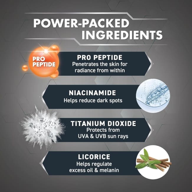 Emami Fair and Handsome Fairness Cream for Men, 30gm