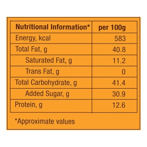 Amul Almondo - Roasted Almonds Coated With Milk Chocolate, 200 g