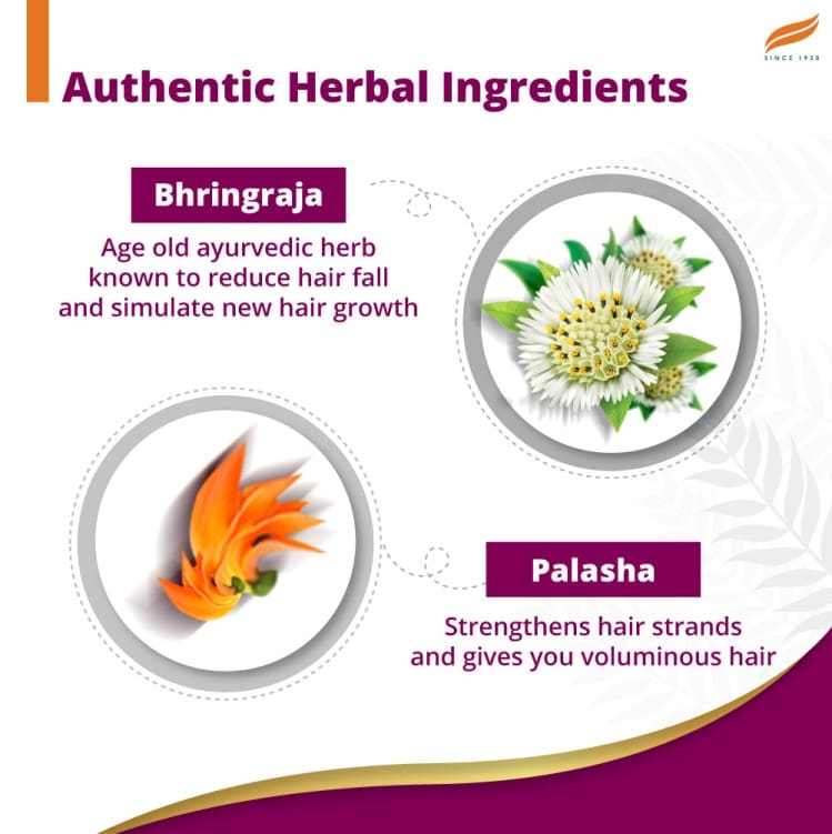 Himalaya Anti-Hair Fall Bhringaraja Shampoo, 180ml