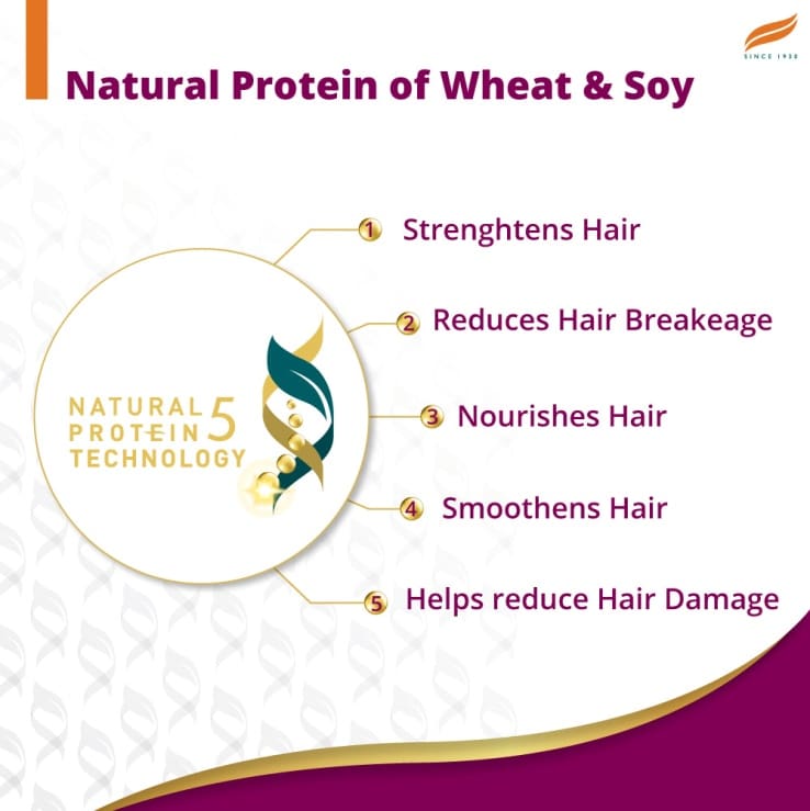 Himalaya Anti-Hair Fall Bhringaraja Shampoo, 180ml