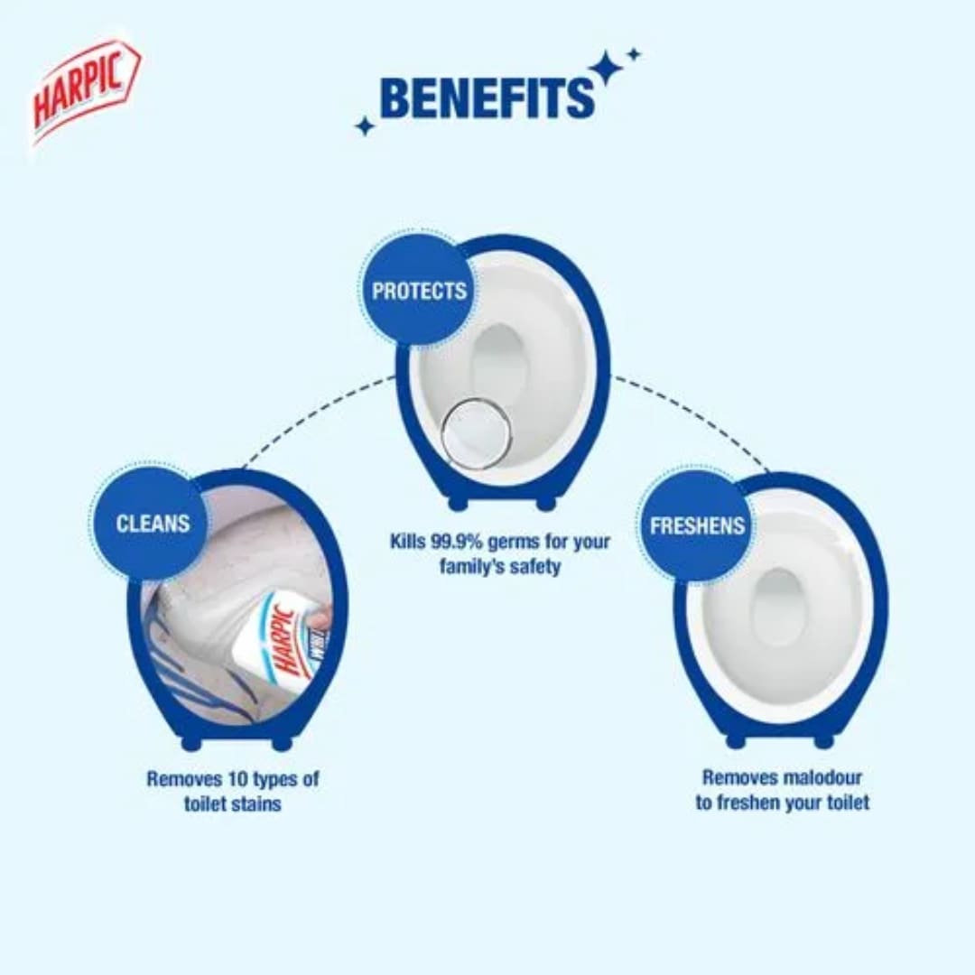 Harpic White & Shine Disinfectant Toilet Cleaner Bleach, 500 ml