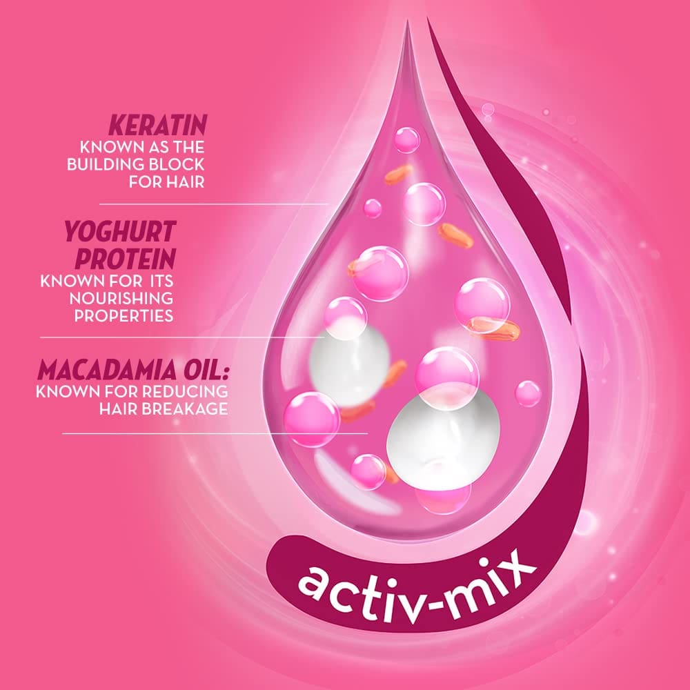Sunsilk Lusciously Thick & Long Shampoo, 180 ml