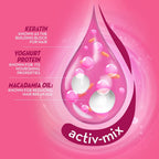 Sunsilk Lusciously Thick & Long Shampoo, 360 ml